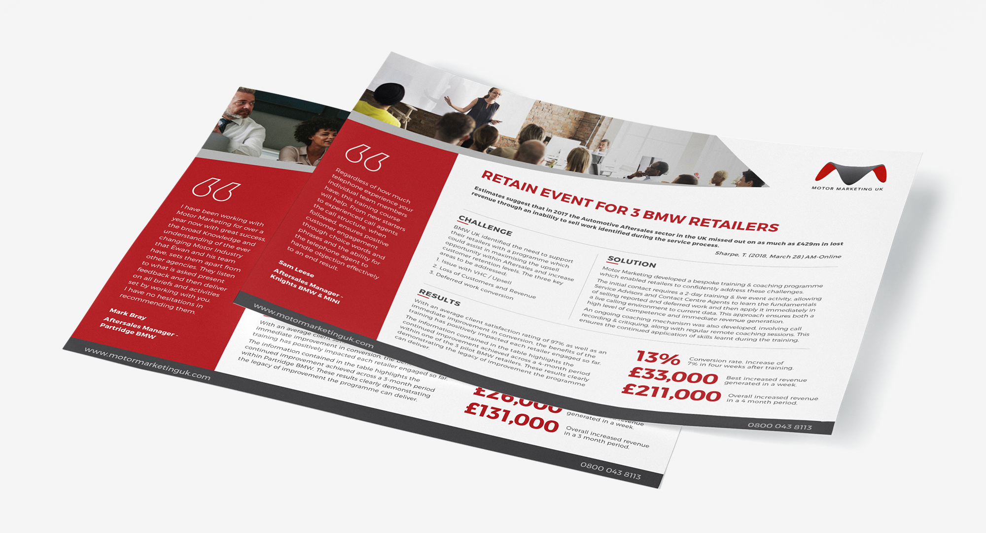 Motor Marketing Case Studies