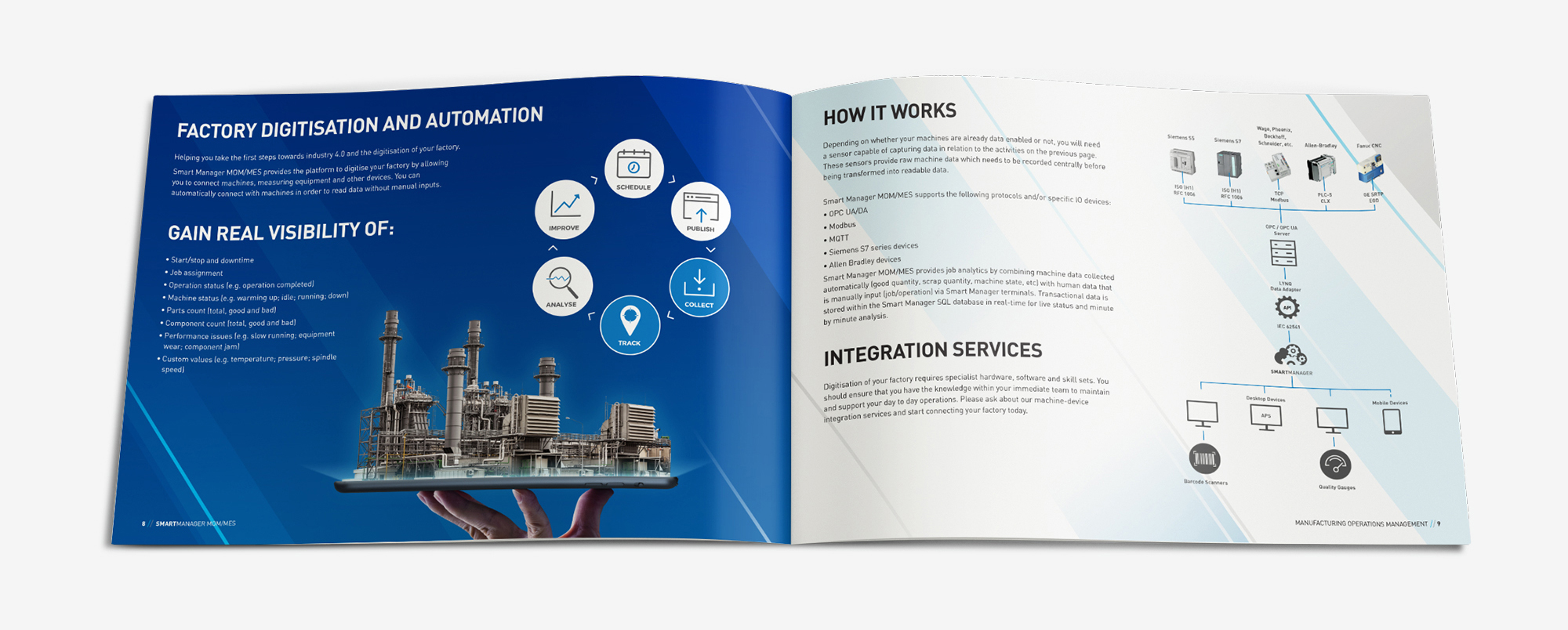 ThinkLYNQ Brochure pages 8 & 9